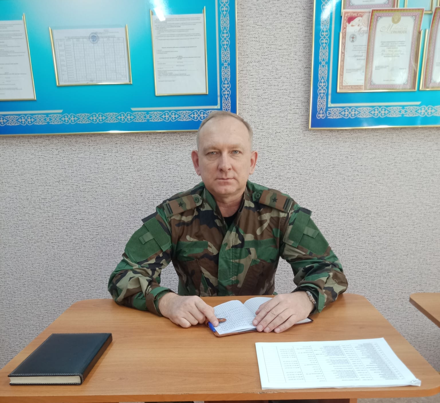 Лукьянов Михаил Анатольевич